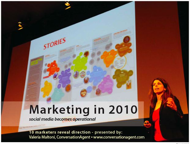 Marketing in 2010 - Social media becomes operational - eBook